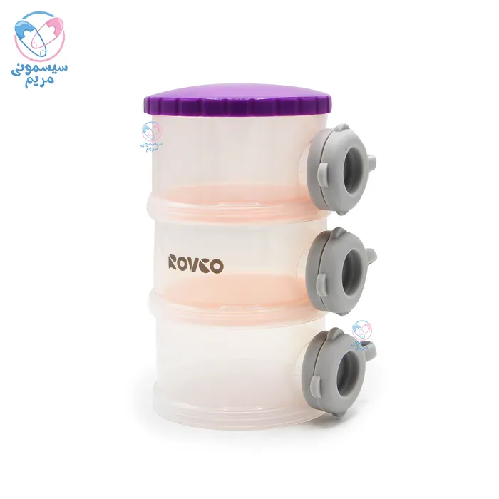 انباری خوراکی 3 طبقه درب بغل رووکو Rovco 3622
